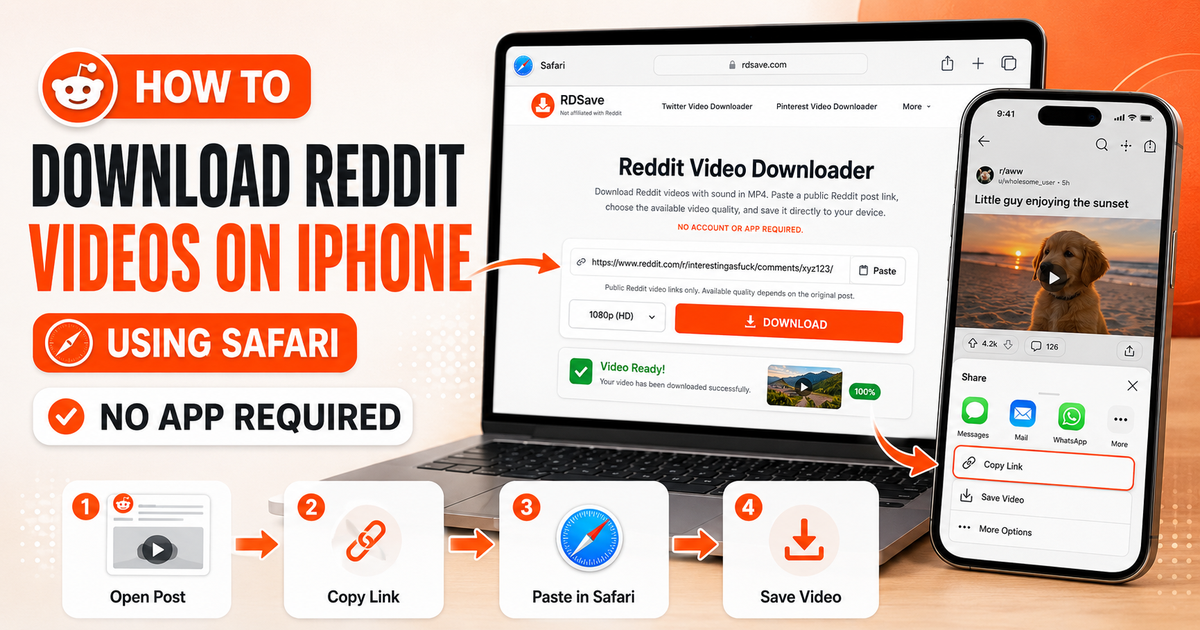 Ilustración que muestra cómo guardar videos de Reddit en el Carrete de iPhone y la Galería de Android